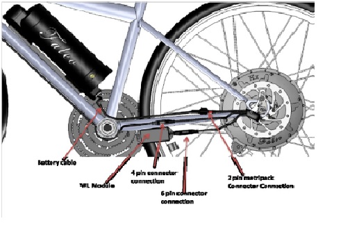 Forum Indipendente Biciclette Elettriche, Pieghevoli e Utility
