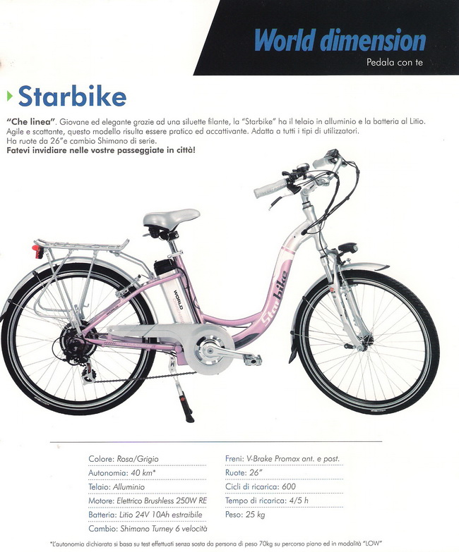 Forum Indipendente Biciclette Elettriche, Pieghevoli e Utility - Listino  World Dimension - 06/2012