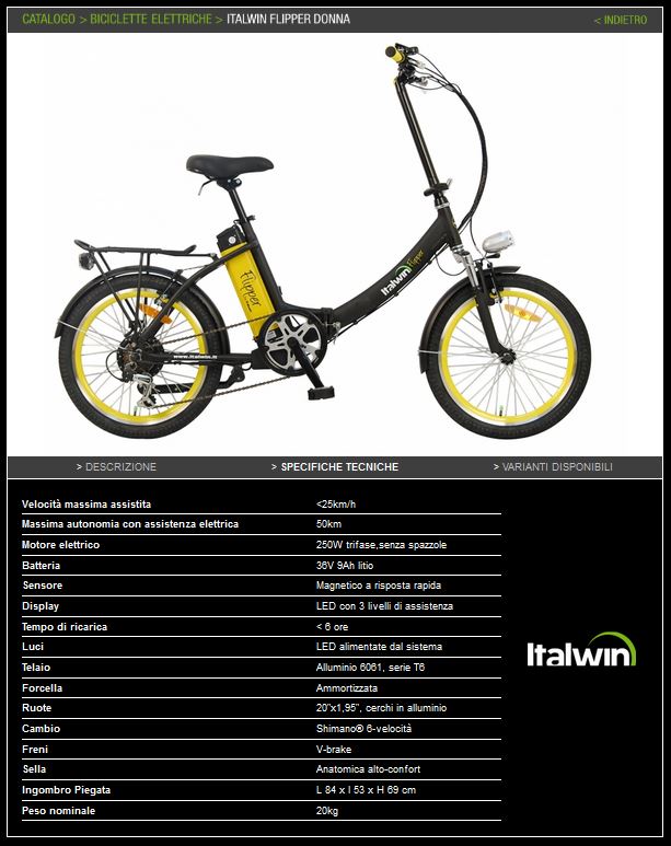 Forum Indipendente Biciclette Elettriche, Pieghevoli e Utility - Listino  Italwin 03-2016